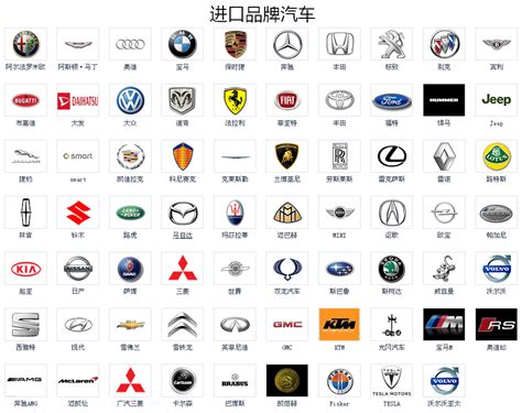 世界汽車品牌logo 赤是什麼顏色
